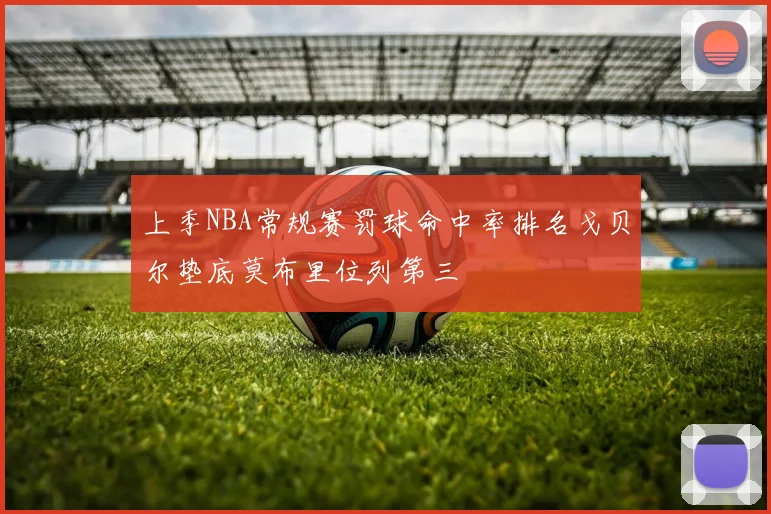上季NBA常规赛罚球命中率排名戈贝尔垫底莫布里位列第三